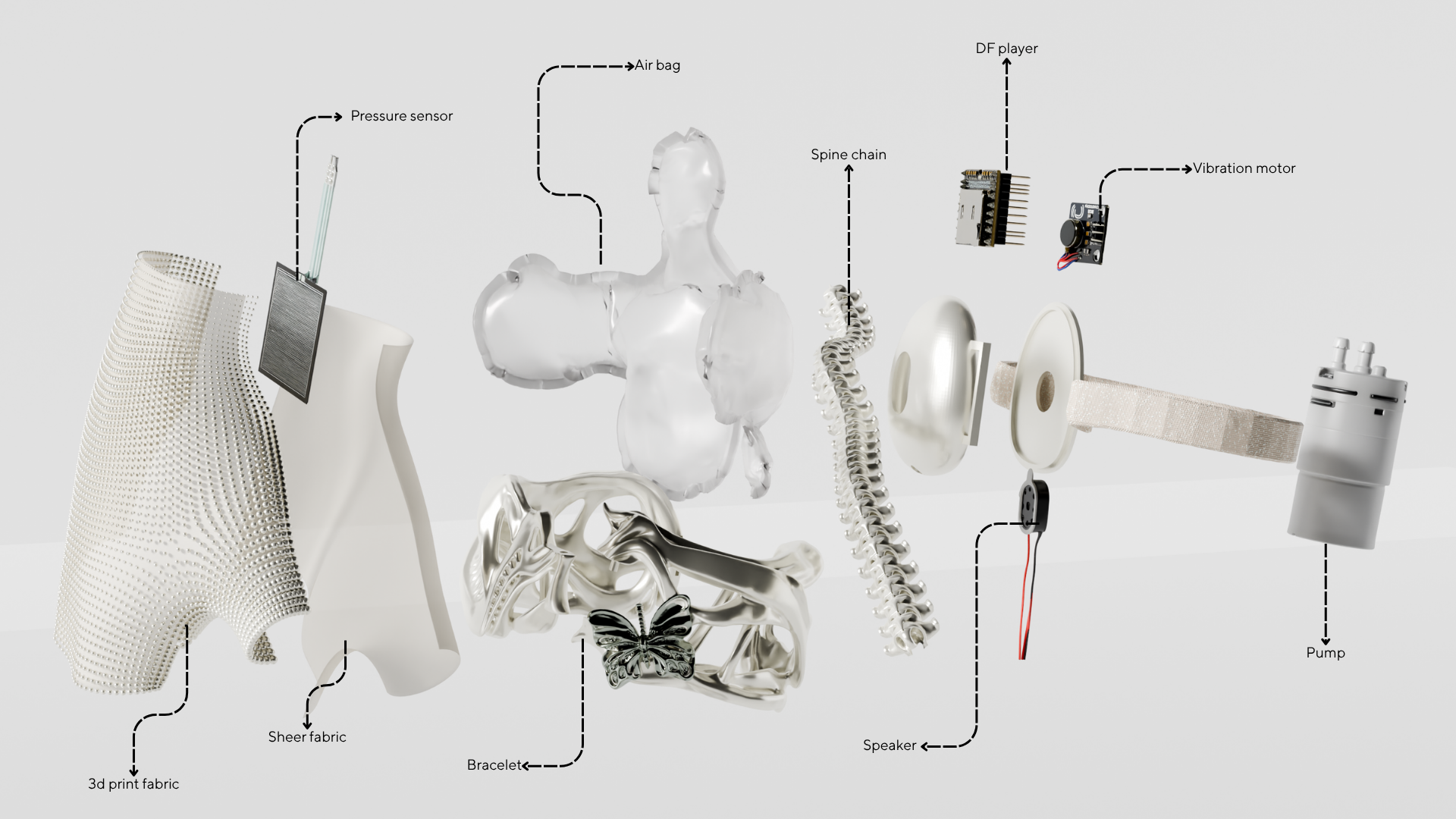 Breath Back Structure and prototyping 1