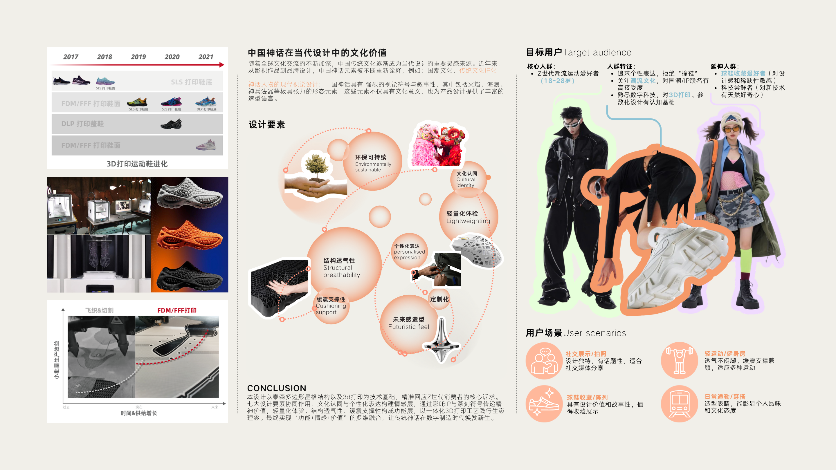 NEZHA Research and insights 1